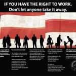 If you have the right to work, don't let anyone take it away