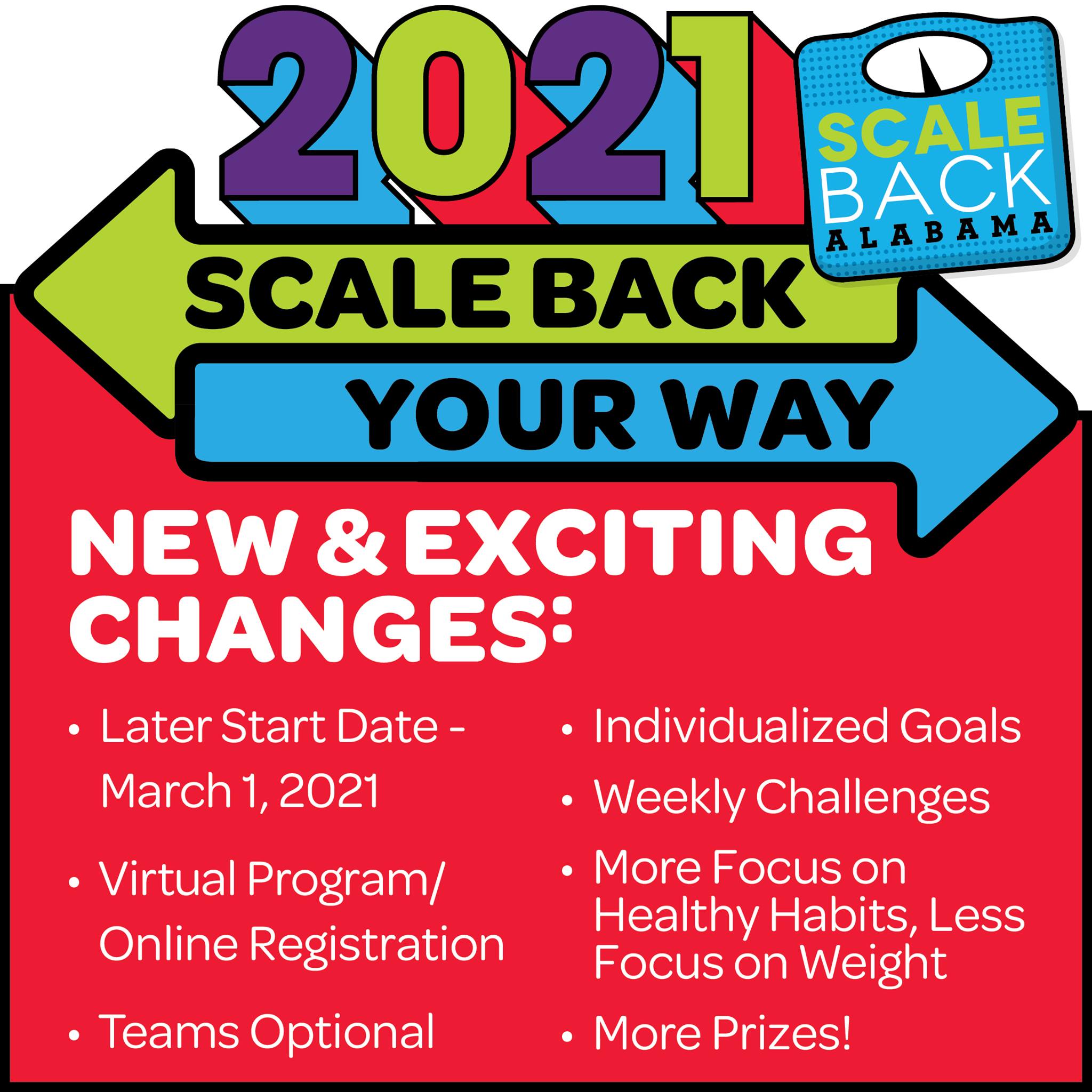 Scale Back Your Way 2021 Logo with multi-colored numbers and letters. Includes a graphic of scale with the words, "Scale Back Alabama" on top of it. Also, lists new and exciting changes which include: Later Start Date of March 1, 2021, Virtual Program/Online Registration, Teams Optional, Individualized Goals, Weekly Challenges, More Focus on Healthy Habits, Less Focus on Weight, and More Prizes.