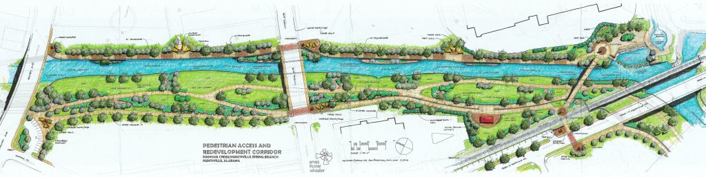 A horizontal illustration of the Pedestrian Access and Redevelopment Corridor (PARC) project.