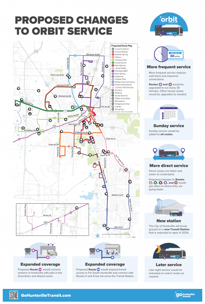 A listing of proposed Huntsville Transit changes and new route proposals.