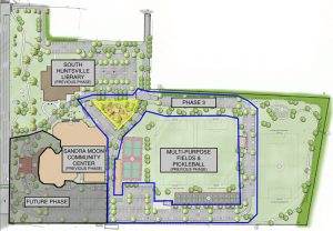rendering of landscaping at the Sandra Moon Community Complex