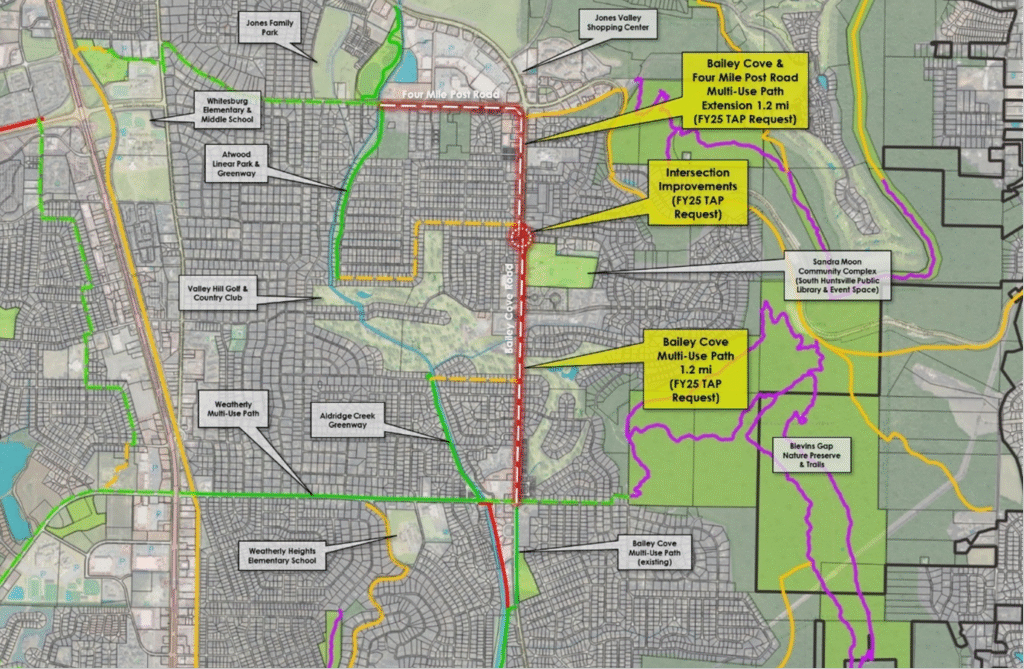 graphic of a map showing a greenway route