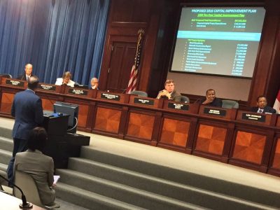 Click to view City Council Approves 2017 Budget