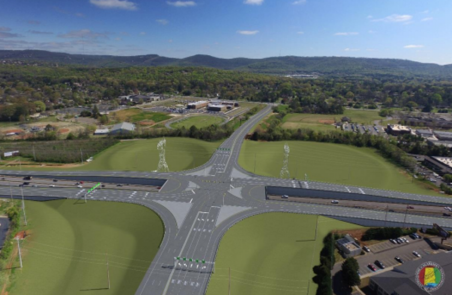 South Memorial Parkway Improvement Project Presentation City of