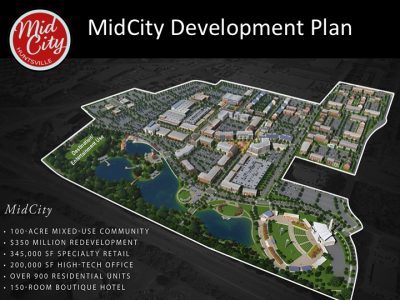Click to view Council Approves Amendments to Mid City Development Agreement