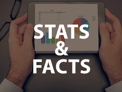 Click to view Stats & Facts – Week of January 22, 2018