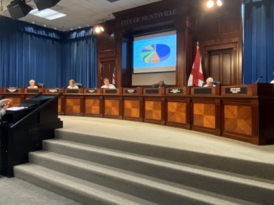 Click to view City Council reviews Mayor’s proposed budget for fiscal year 2023